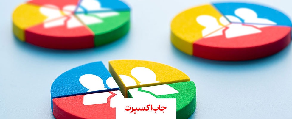 مدیر منابع انسانی کیست؟ مدیر منابع انسانی کیست؟