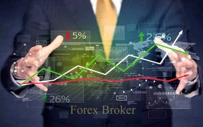 5 معیار شناسایی بروکر فارکس معتبر