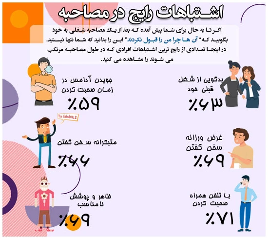 حرف هایی که نباید در یک مصاحبه شغلی زده شود